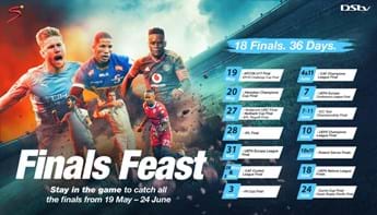 Stay in the game as finals feast beckons on SuperSport