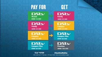 DStv's local content celebration!