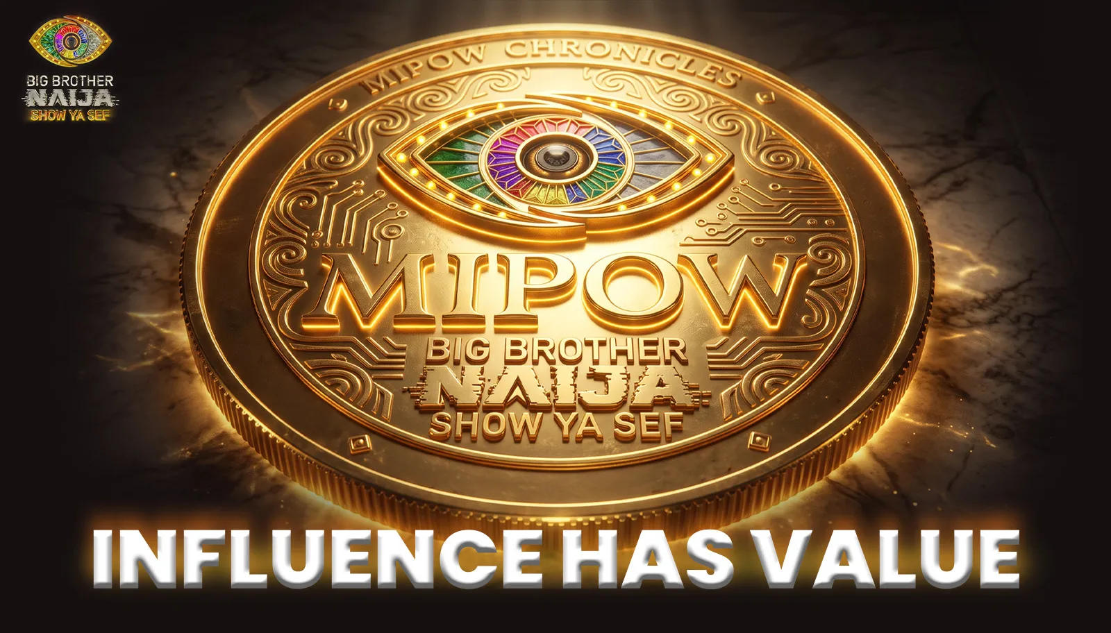 MIPOW: Meet the Most Influential Players of BBNaija Season 11