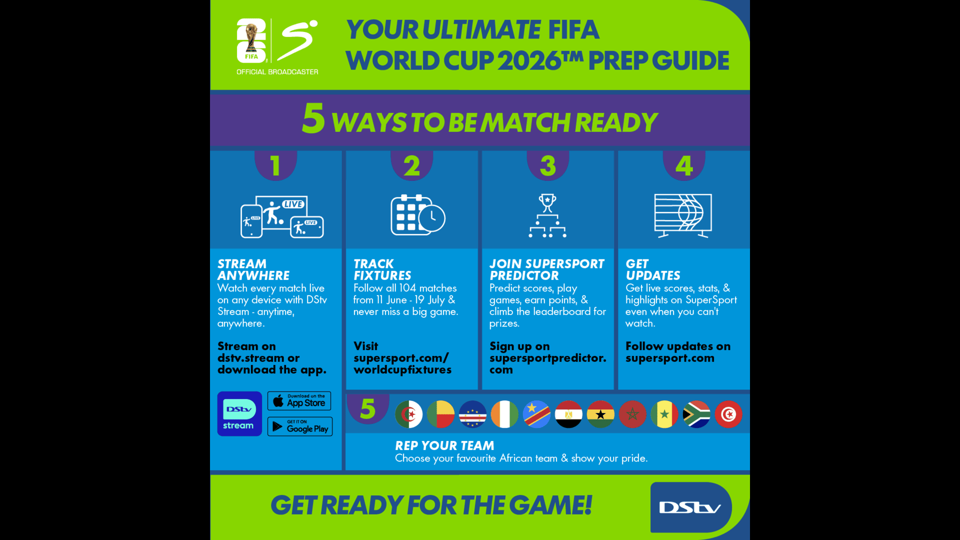 Your Ultimate FIFA World Cup Prep Guide  5 Things You Need to Be Match‑Ready