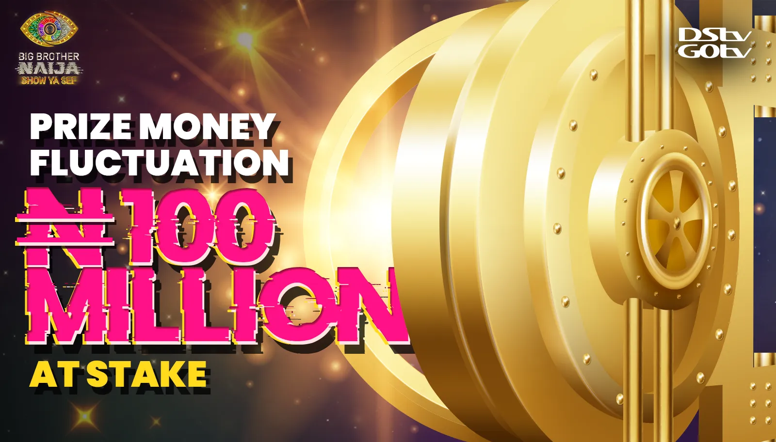 Day 36: Housemates vs the Prize Money Fluctuation